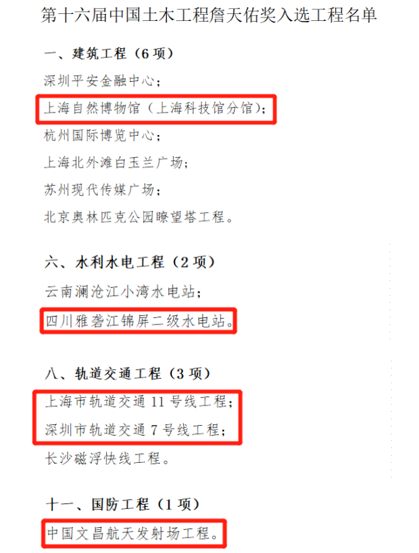 詹天佑獎(jiǎng)，也是中國(guó)土木工程設(shè)立的最大獎(jiǎng)項(xiàng)。