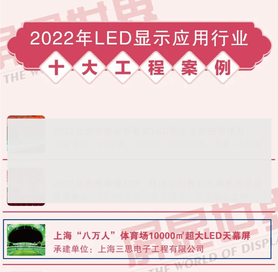 萬(wàn)平超大LED天幕屏