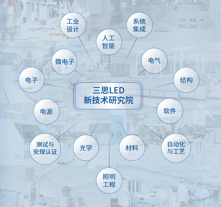 上海市,小巨人,競爭力指數(shù)榜單發(fā)布,三思,居全市總榜第四,分項(xiàng)NO.1
