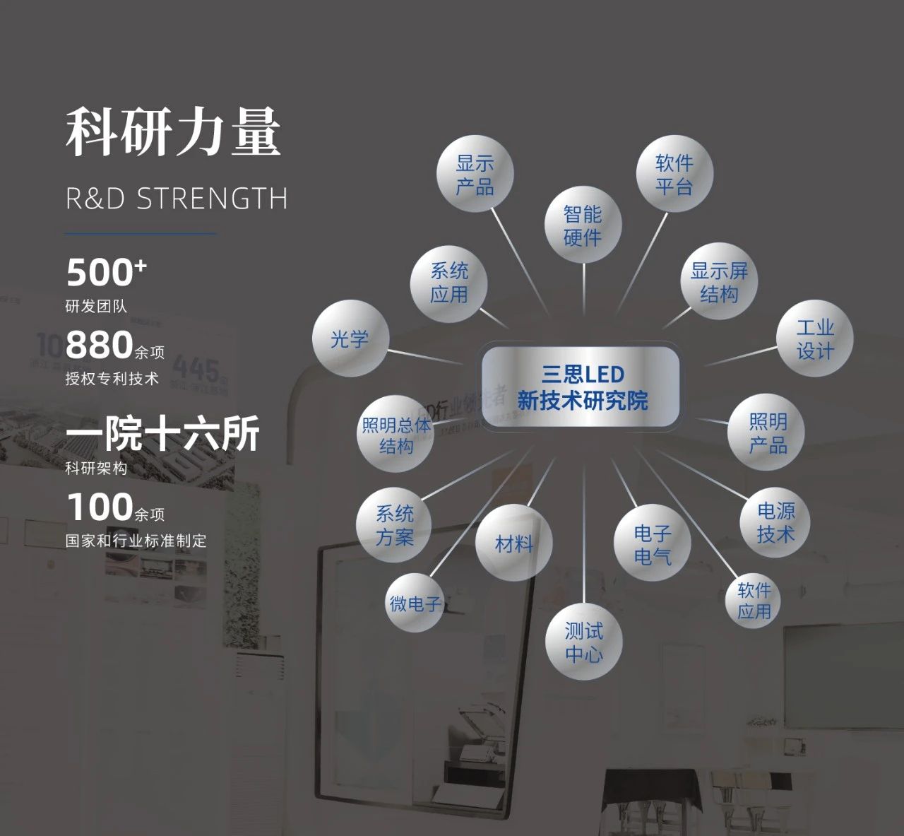 10萬小時(shí)壽命,三思,重磅發(fā)布,超長壽命,COC,陶瓷路燈