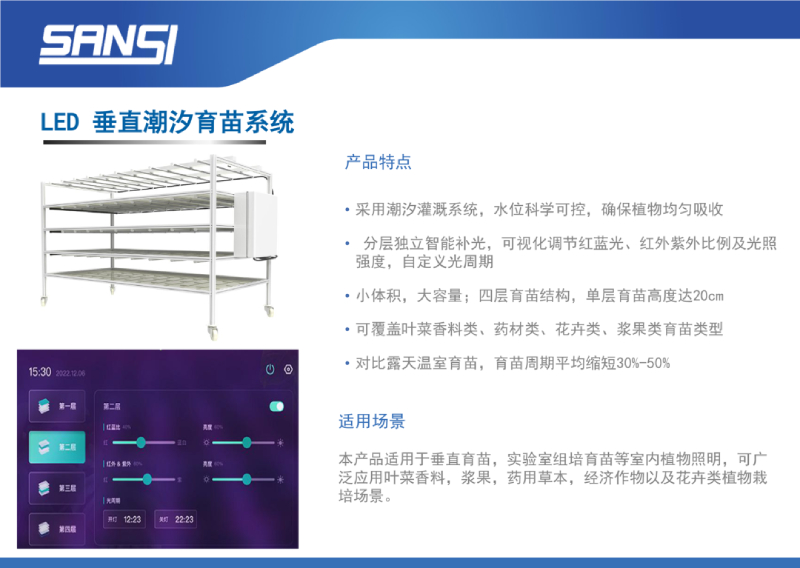 喜報,上海三思,斬獲三項行業(yè)大獎,引領,LED,數(shù)智農業(yè),創(chuàng)新潮流?