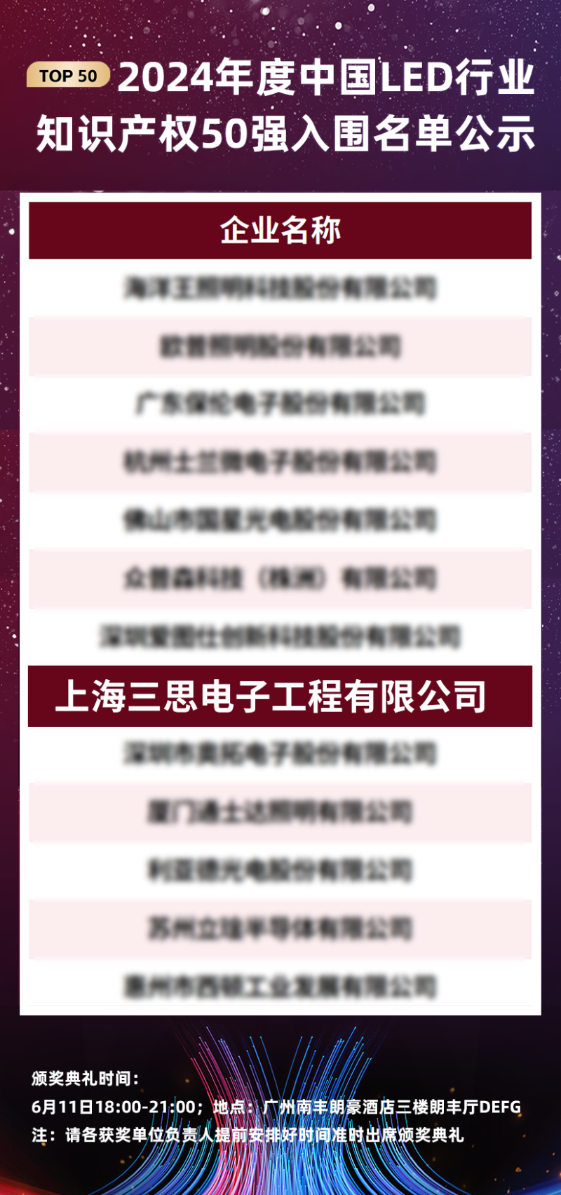 喜報,上海三思,斬獲三項行業(yè)大獎,引領,LED,數(shù)智農業(yè),創(chuàng)新潮流?